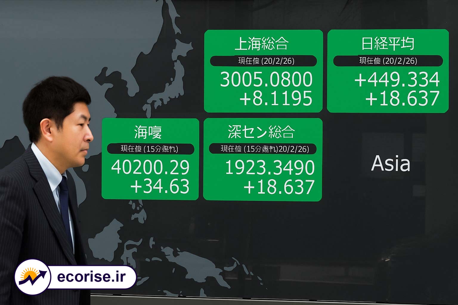 بازار سهام آسیا