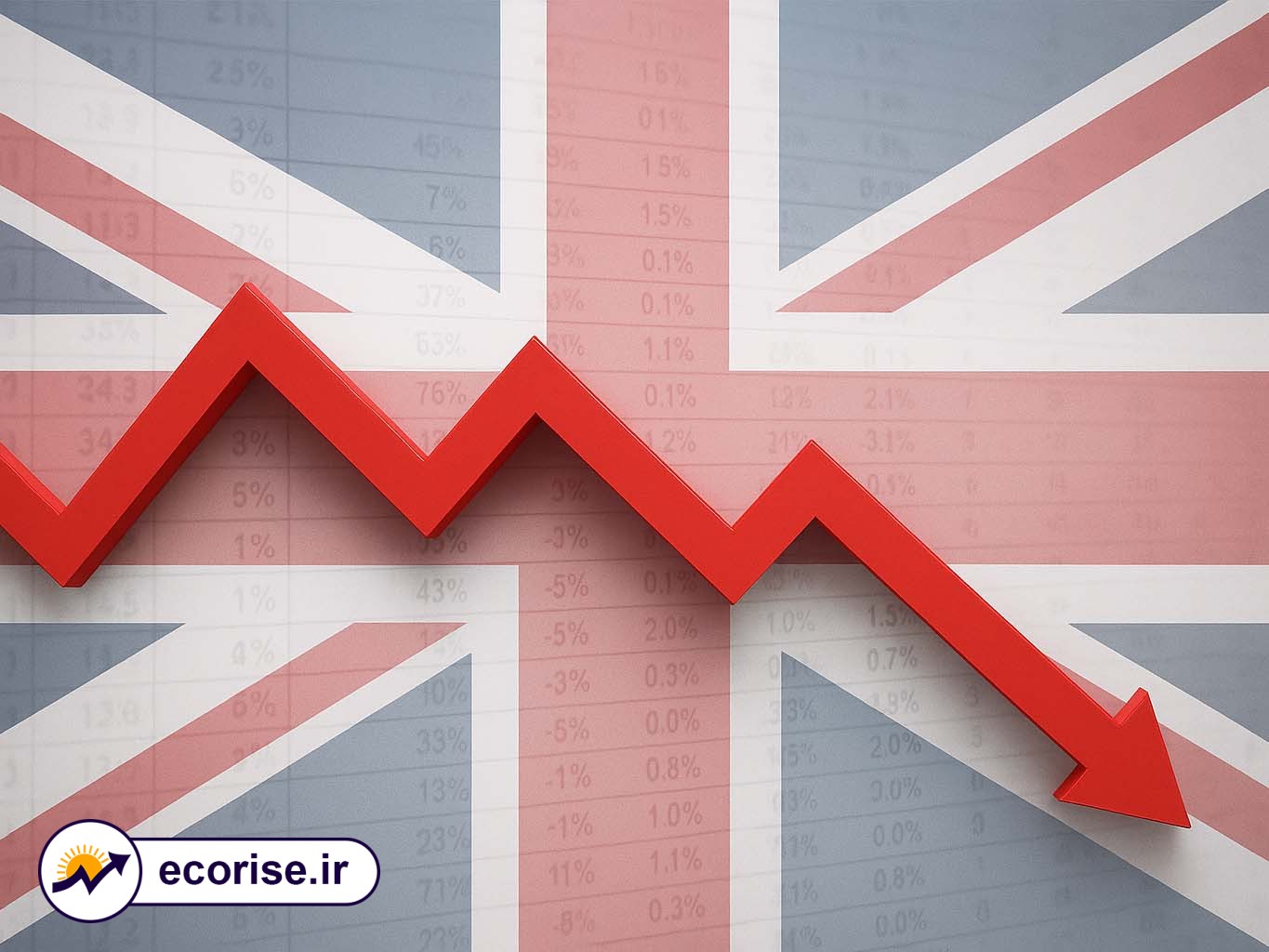 کاهش رشد اقتصادی بریتانیا