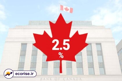 نرخ بهره کانادا