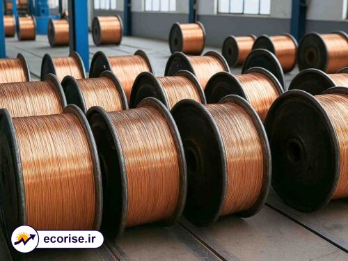 قیمت جهانی مس