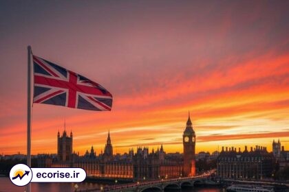 رشد اقتصادی انگلستان (بریتانیا)