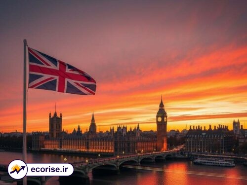 رشد اقتصادی انگلستان (بریتانیا)