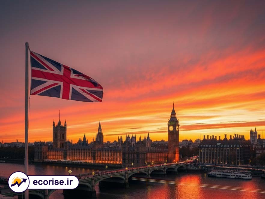 رشد اقتصادی انگلستان (بریتانیا)