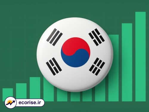 تورم کره جنوبی
