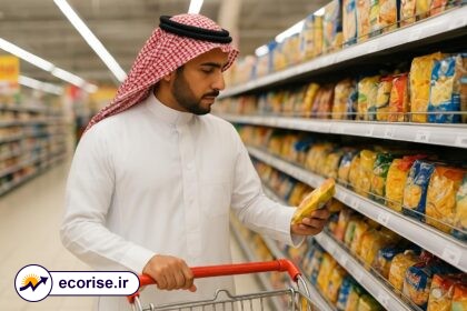 تورم عربستان سعودی