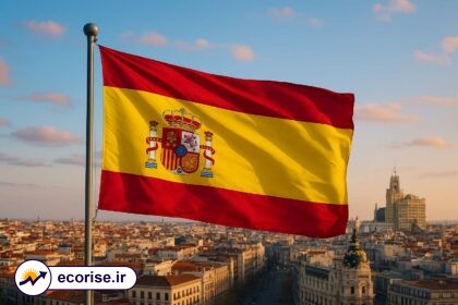 تورم اسپانیا