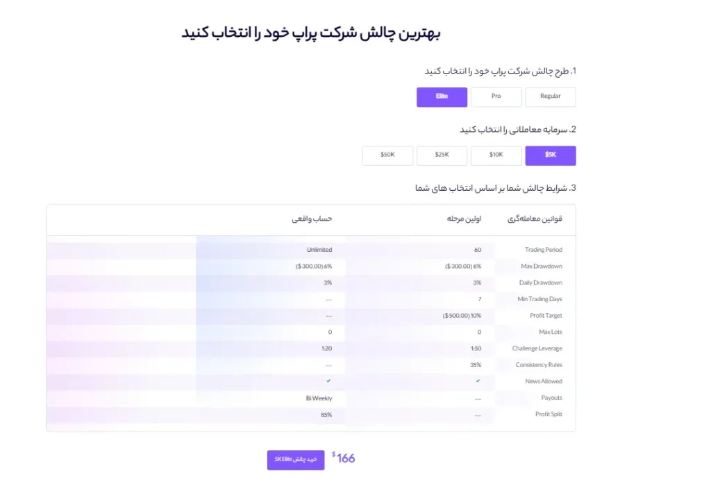 کوین‌لوکالی