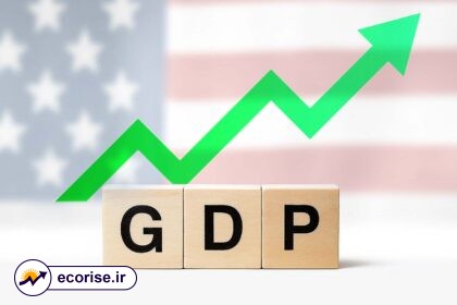 تولید ناخالص داخلی (GDP) آمریکا