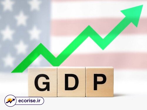 تولید ناخالص داخلی (GDP) آمریکا
