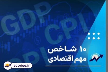مهم ترین شاخص های اقتصادی کلان