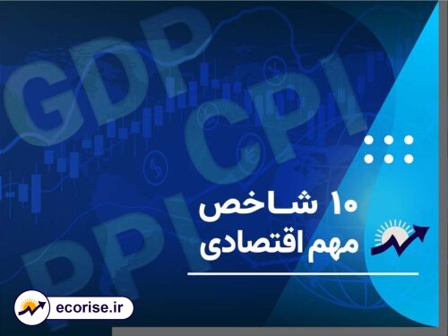مهم ترین شاخص های اقتصادی کلان