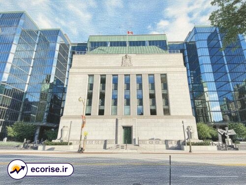 بانک کانادا