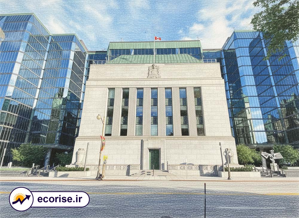 بانک کانادا