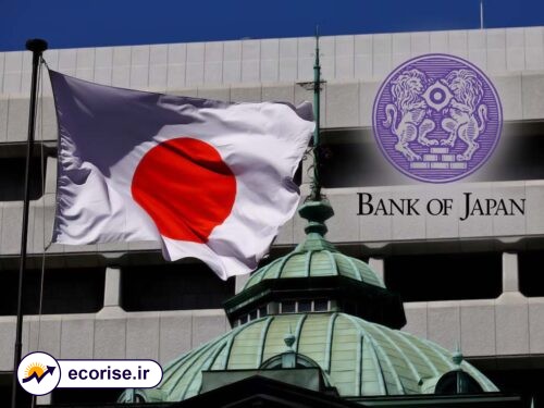 بانک مرکزی ژاپن (BoJ)