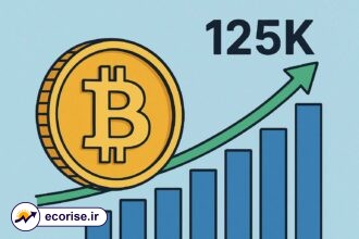 رکورد قیمت بیت کوین - ۱۲۵ هزار دلار