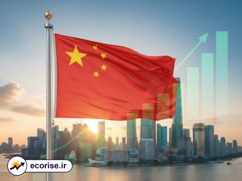 رشد اقتصادی چین