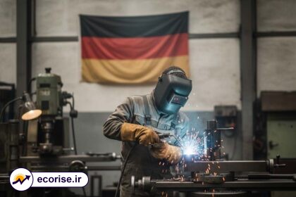 شاخص تولید کننده آلمان