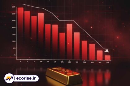 کاهش قیمت طلا