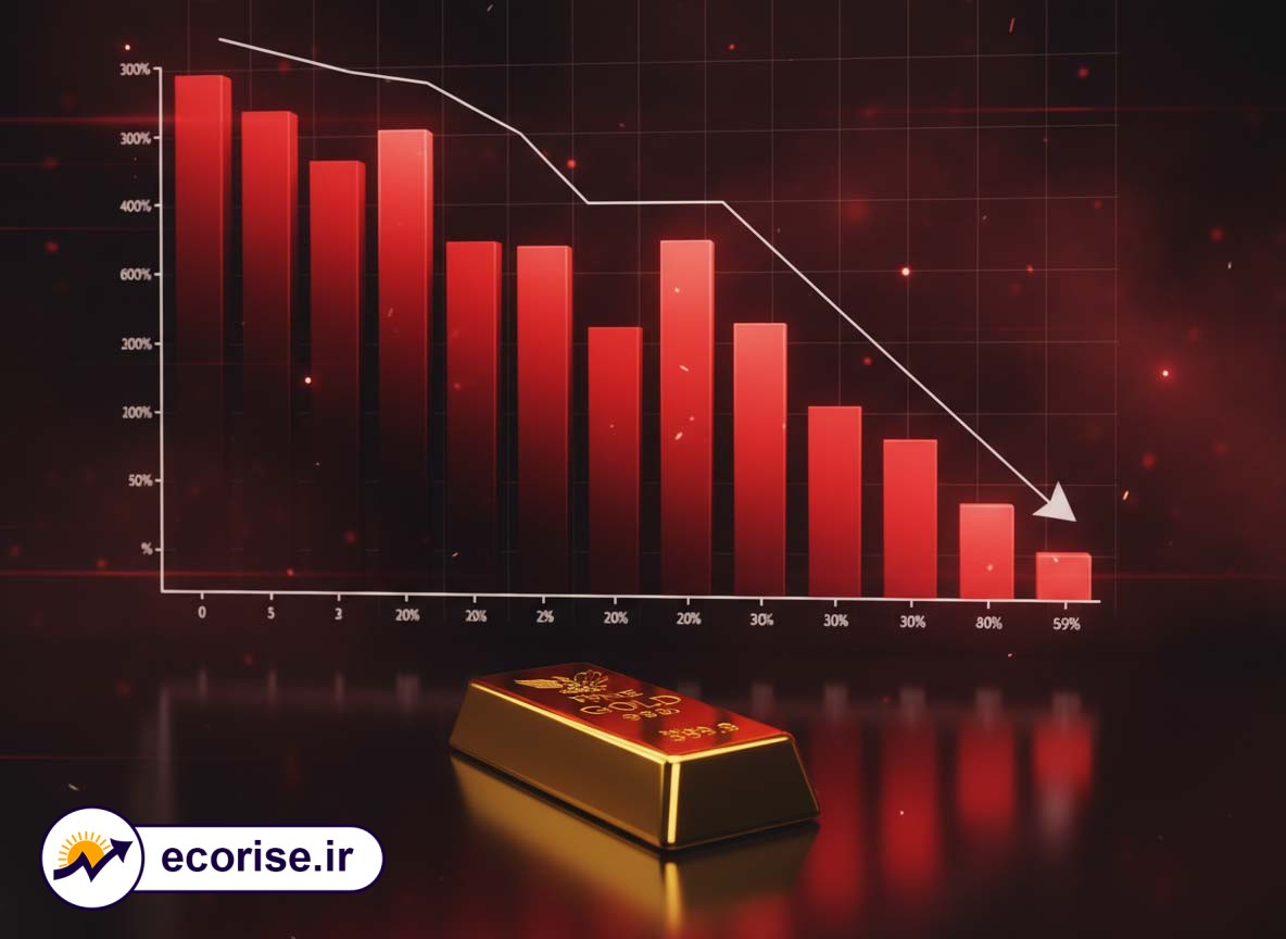 کاهش قیمت طلا