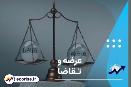 عرضه و تقاضا