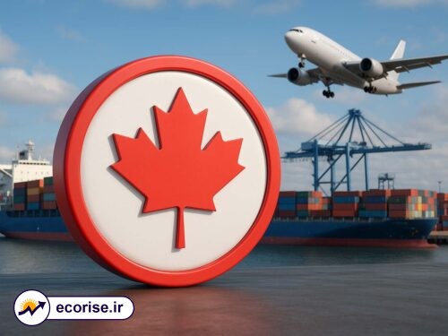 تجارت کانادا