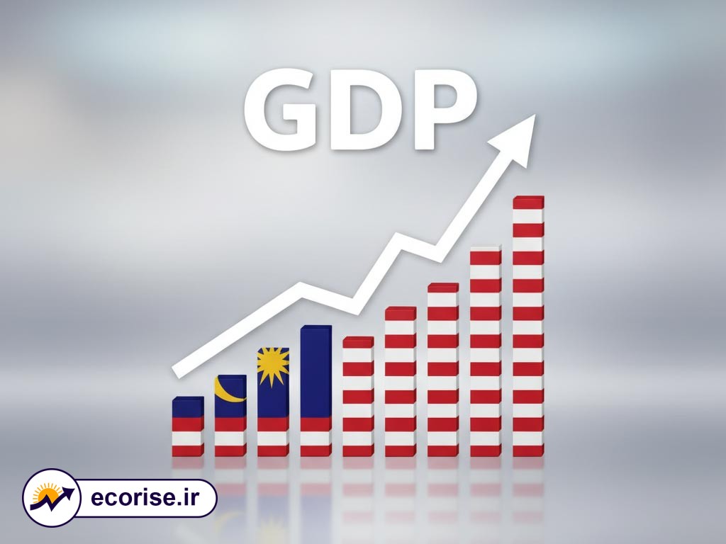 رشد تولید ناخالص داخلی مالزی
