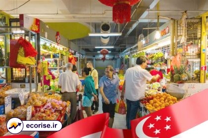 تورم سنگاپور - بازار در سنگاپور