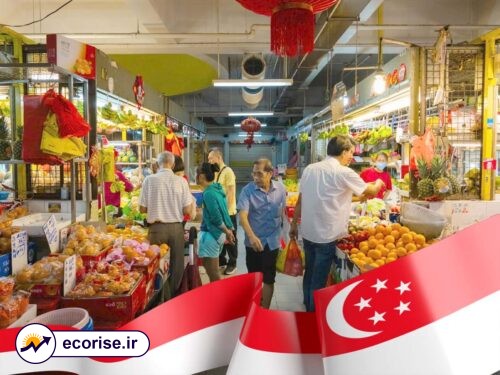 تورم سنگاپور - بازار در سنگاپور