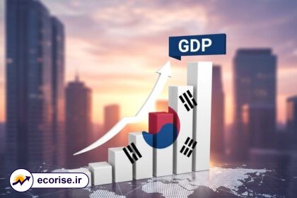 رشد اقتصادی کره جنوبی - تولید ناخالص داخلی (GDP)
