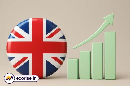 رشد اقتصادی بریتانیا