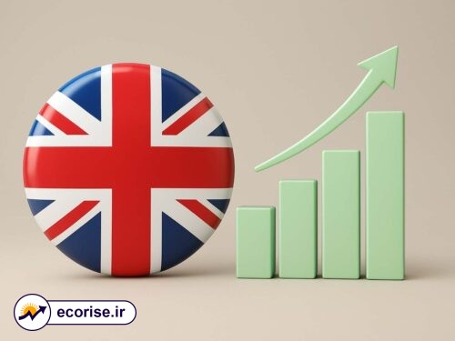 رشد اقتصادی بریتانیا