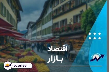 اقتصاد بازار