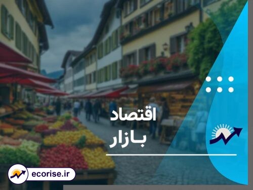 اقتصاد بازار