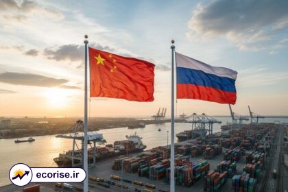 تجارت چین و روسیه
