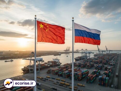 تجارت چین و روسیه