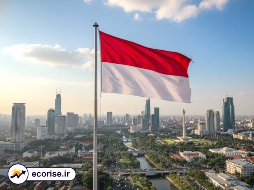 رشد اقتصادی اندونزی