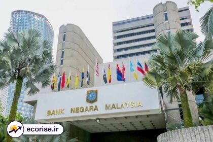 بانک مرکزی مالزی