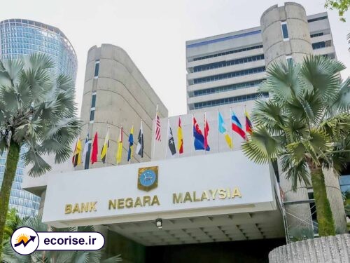 بانک مرکزی مالزی
