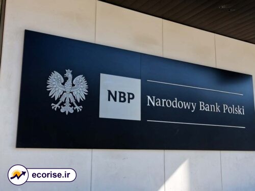 بانک مرکزی لهستان