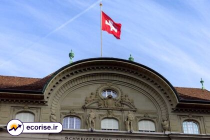 بانک ملی سوئیس (SNB)