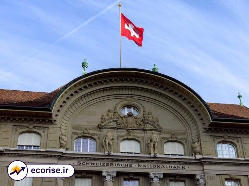 بانک ملی سوئیس (SNB)