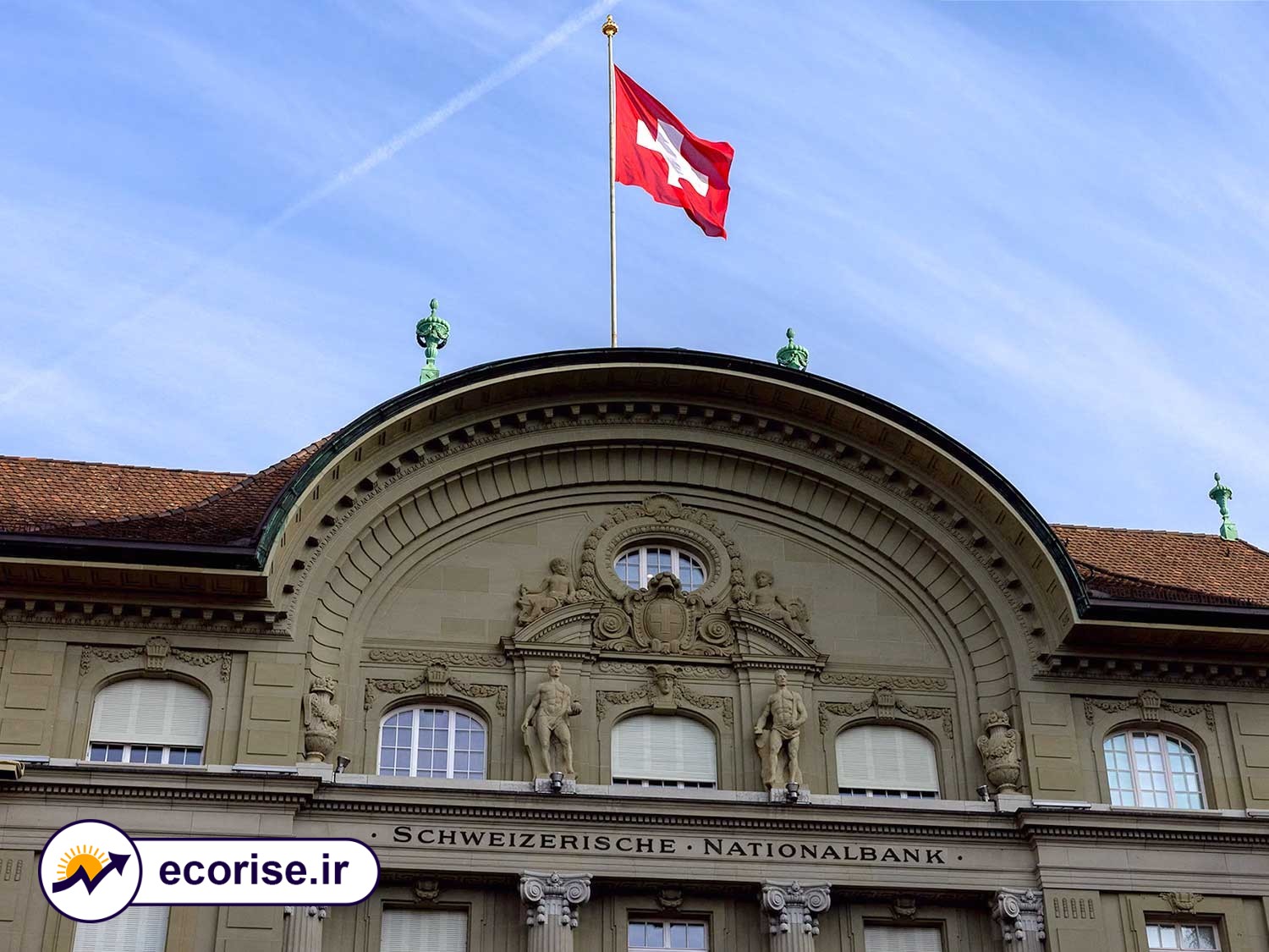 بانک ملی سوئیس (SNB)