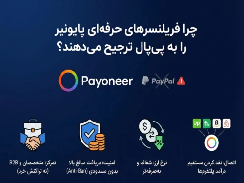 حساب پایونیر چیست