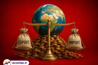 ناترازی تجاری در اقتصاد جهان