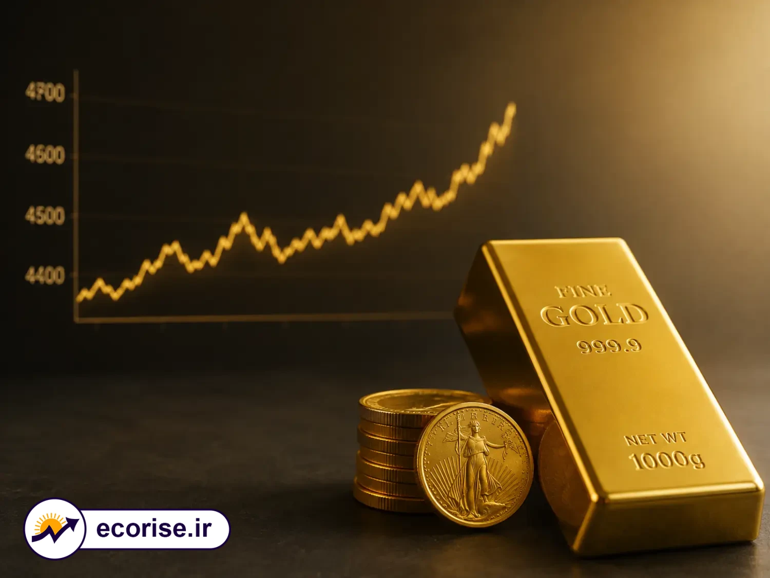 قیمت جهانی اونس طلا