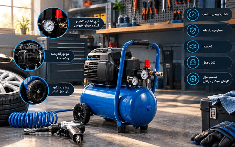 تصویر از ویژگی‌های کمپرسور هوای ۱۰ لیتری