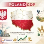 رشد اقتصادی لهستان - Poland GDP