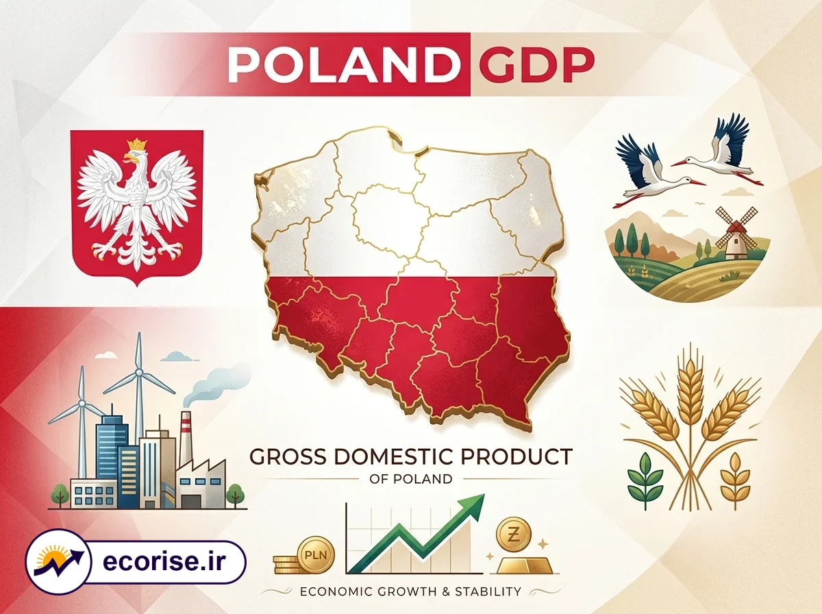 رشد اقتصادی لهستان - Poland GDP