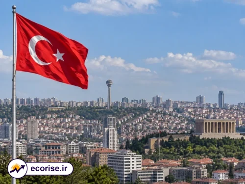 پرچم ترکیه و نمایی از شهر آنکارا