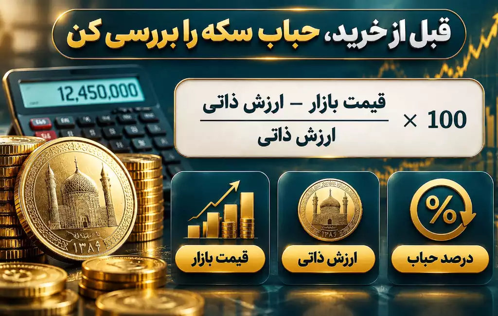 محاسبه حباب طلا و سکه پیش از خرید
